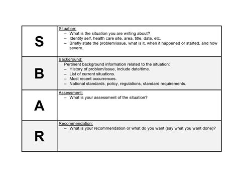 S bar - 13 Blank SBAR Templates (Word, PDF) SBAR is an acronym for Situation, Background, Assessment, Recommendation. It is a technique used to facilitate appropriate and prompt communication. An SBAR template will provide you and other clinicians with an unambiguous and specific way to communicate vital information to other medical professionals. 